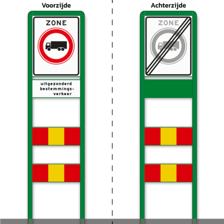 Zoneportaal RVV C07zb-OB108 Type 1 - 530x670mm