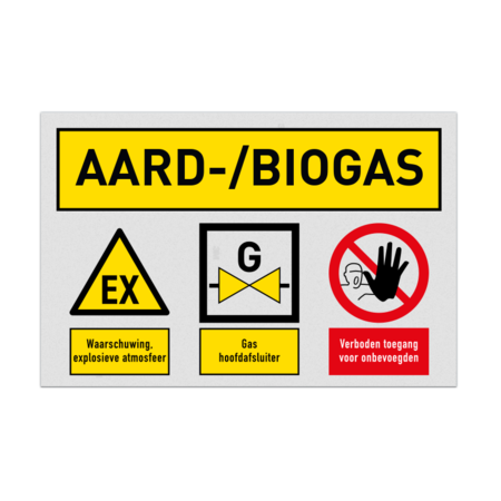 Veiligheidsbord voor ruimte met aardgas of biogas