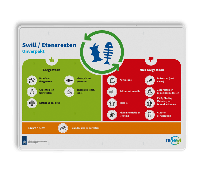 Afvalsorteerwijzer - MinDef - Renewi - Swill-Etensresten
